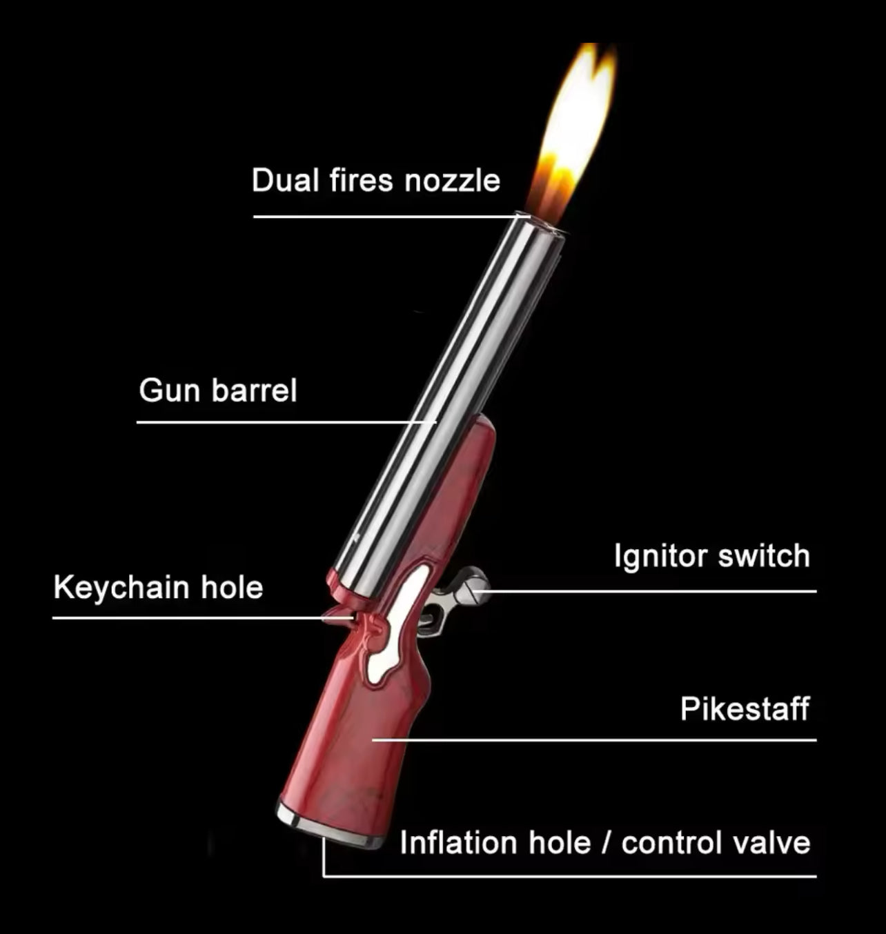 Briquet Fusil Ă Pompe