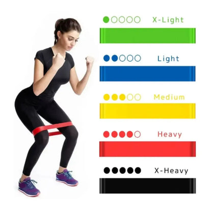 Bandes Fitness Résistance