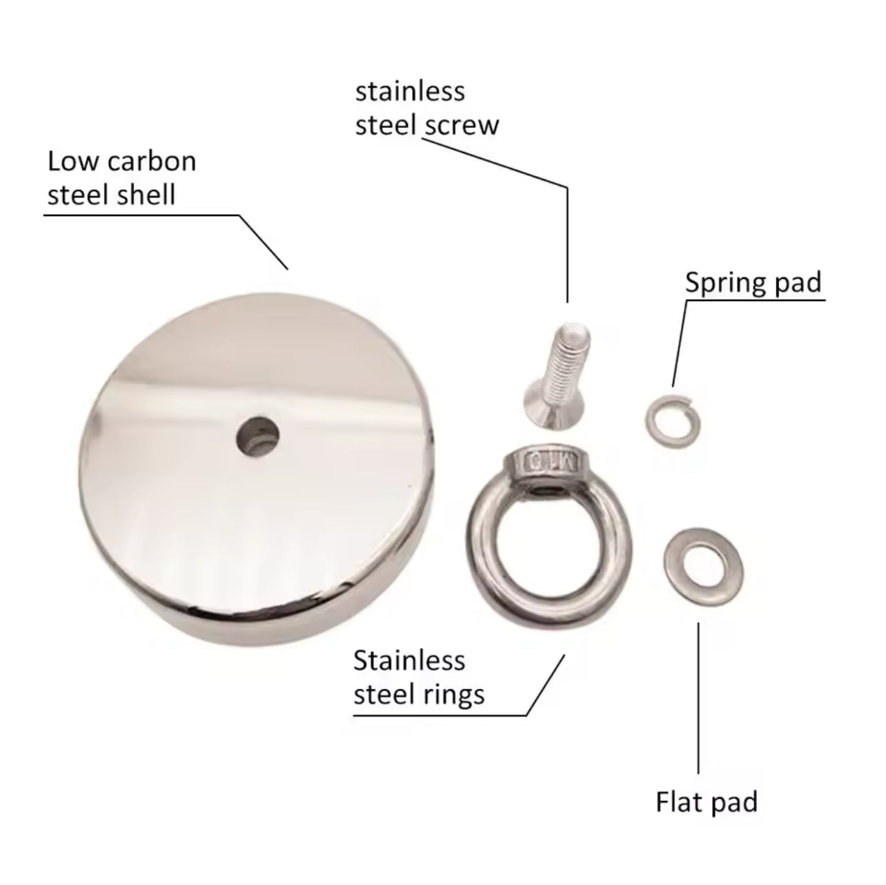 Aimant Pêche Néodyme