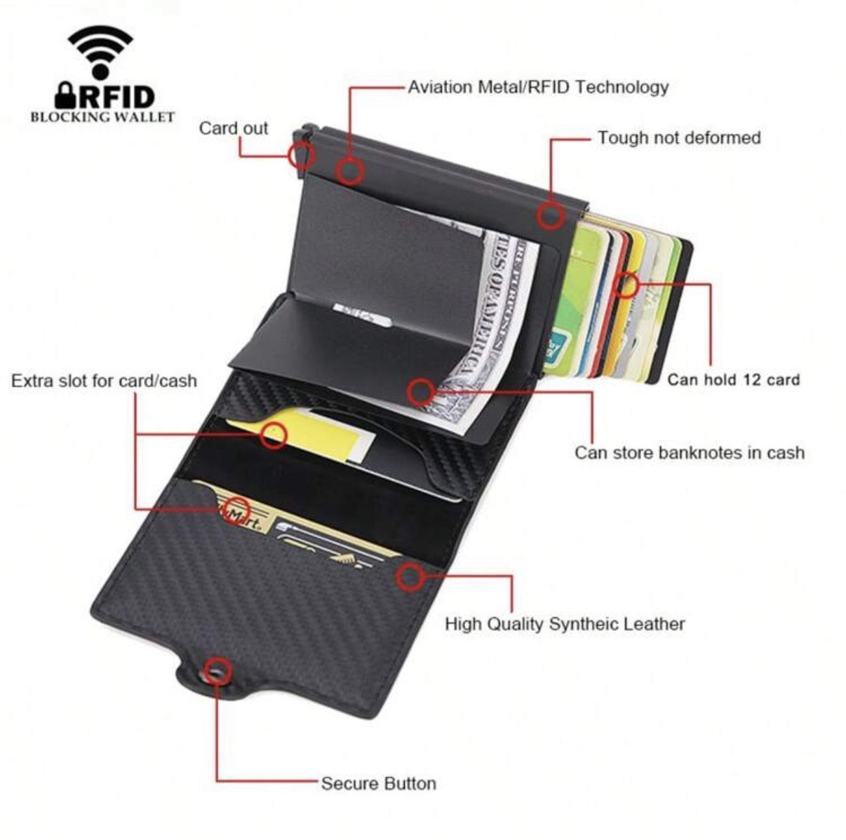 Portefeuille RFID Carbone