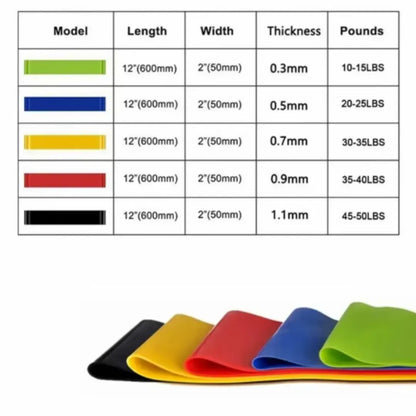 Bandes Fitness Résistance